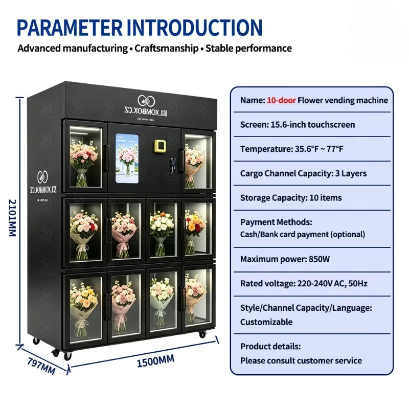 Distributore Automatico di Fio - Bill Acceptor Vending recensione e prezzo